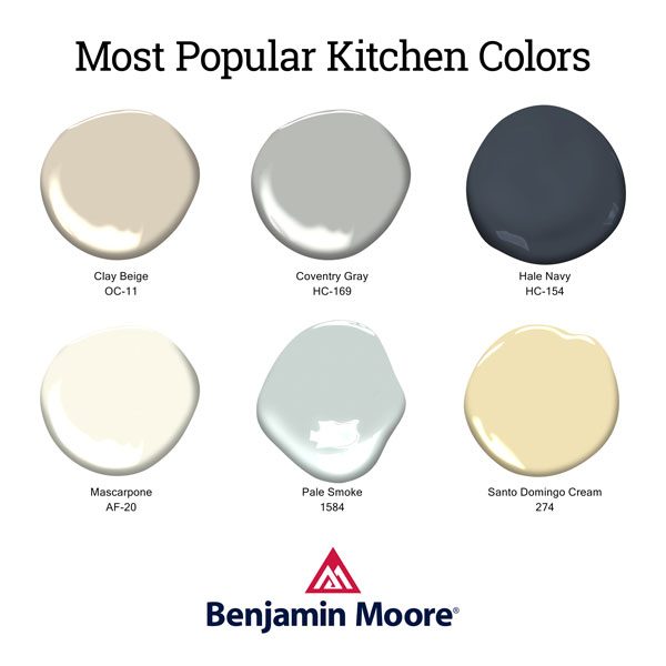 most popular kitchen colors paint ace hardware watsonville salinas