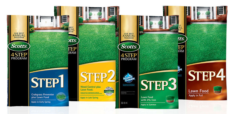 How To Take Care Of Your Lawn With The Scotts 4 Step Program